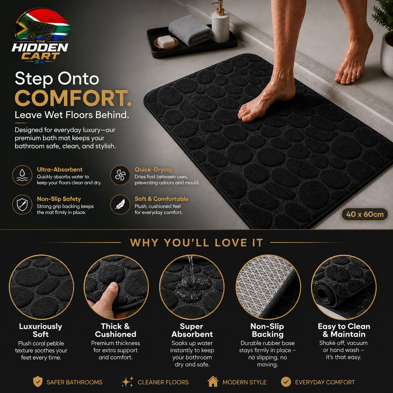 The Hidden Cart™ Coral Pebble Premium Bathmat
